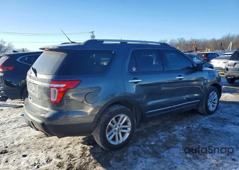 2015 Ford Explorer Xlt z USA, uszkodzony, nr VIN 1FM5K8D88FGC60530